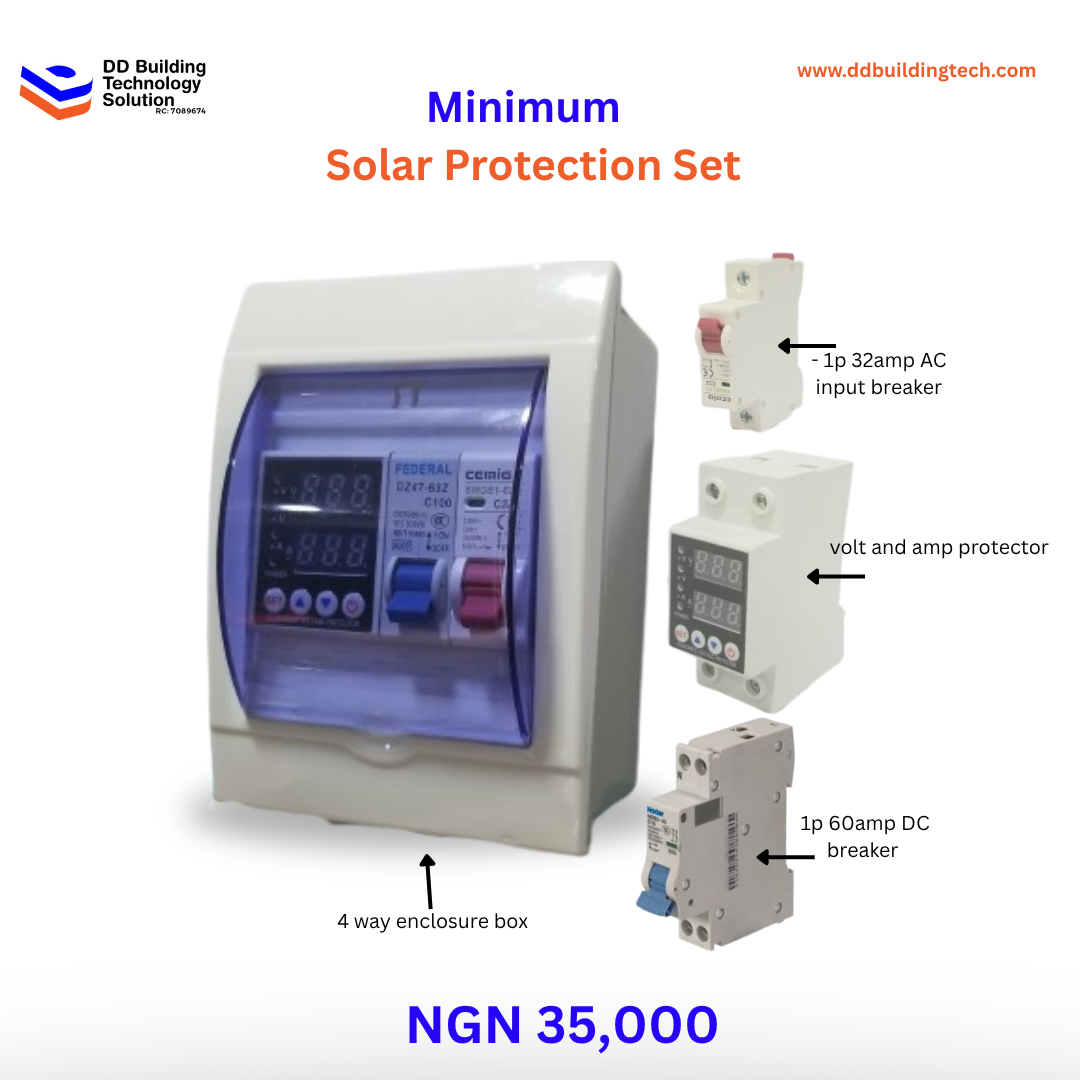 Minimum Solar Protection Set ; Essential Safety. Maximum Peace of Mind.