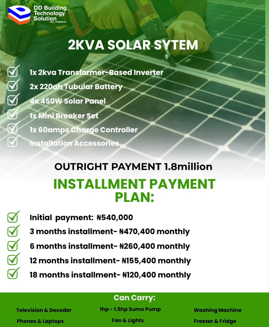 2kVA solar package