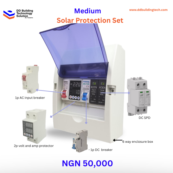 Medium Solar Protection Set ;Shield Your Solar System with Confidence