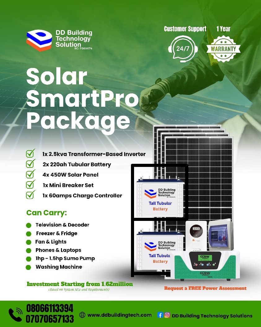 2.5kva Solar Inverter Package with 2 Batteries & 4 Solar Panels