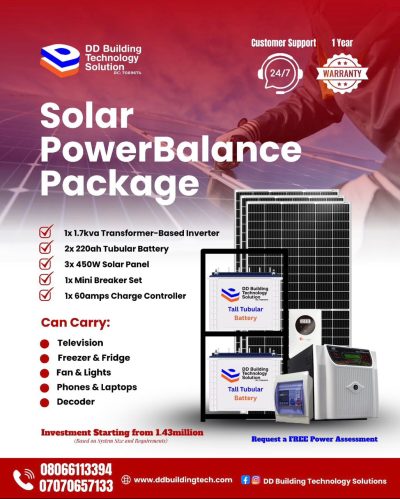 1.7kva Solar Inverter Package with 2 Batteries & 3 Solar Panels