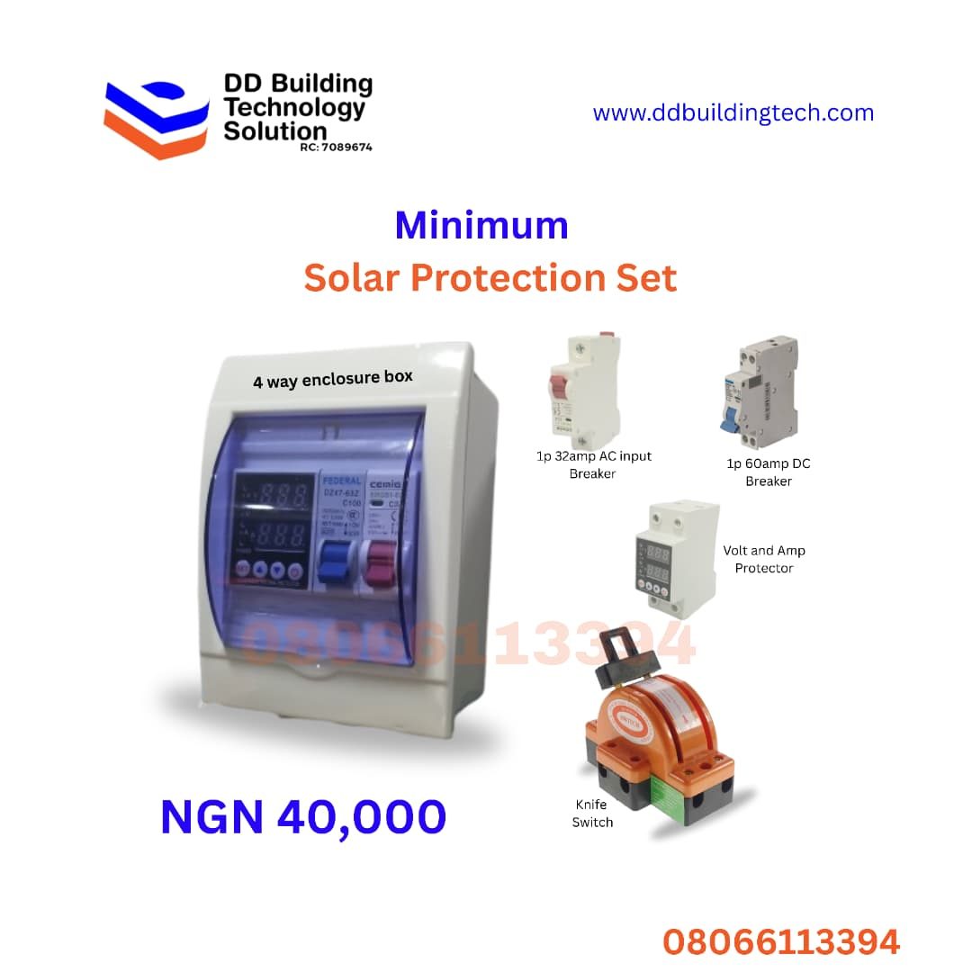 Minimum Solar Protection Set