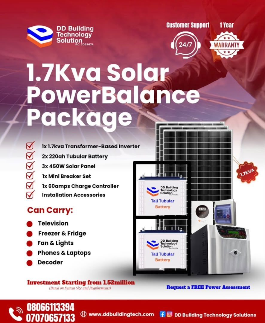1.7kva Solar PowerBalance Package