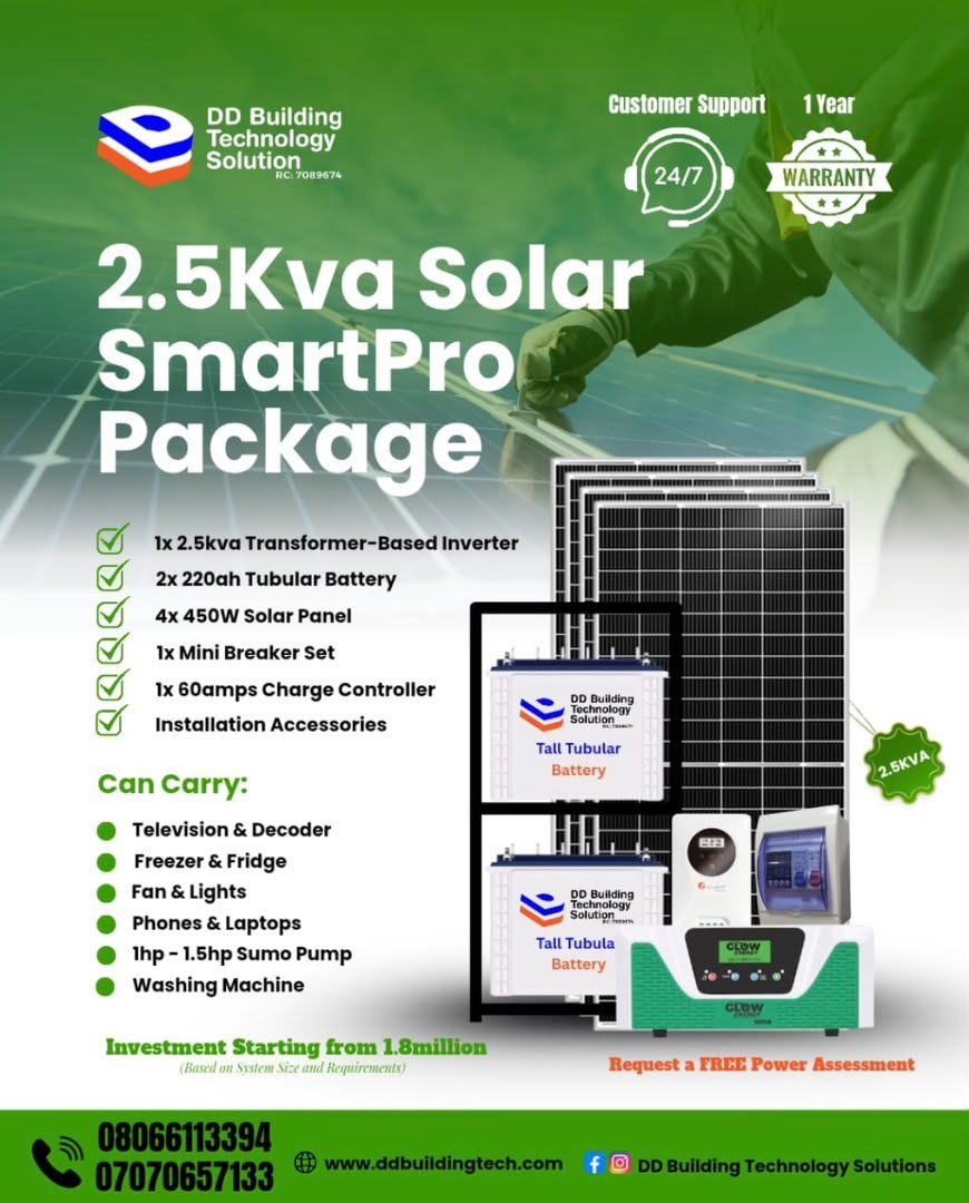 2.5kva Solar SmartPro Package