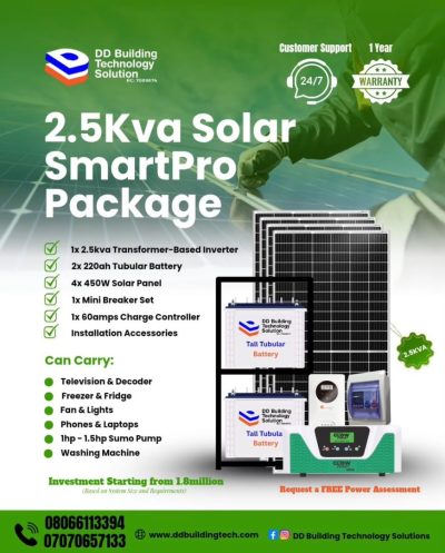 2.5kva Solar SmartPro Package