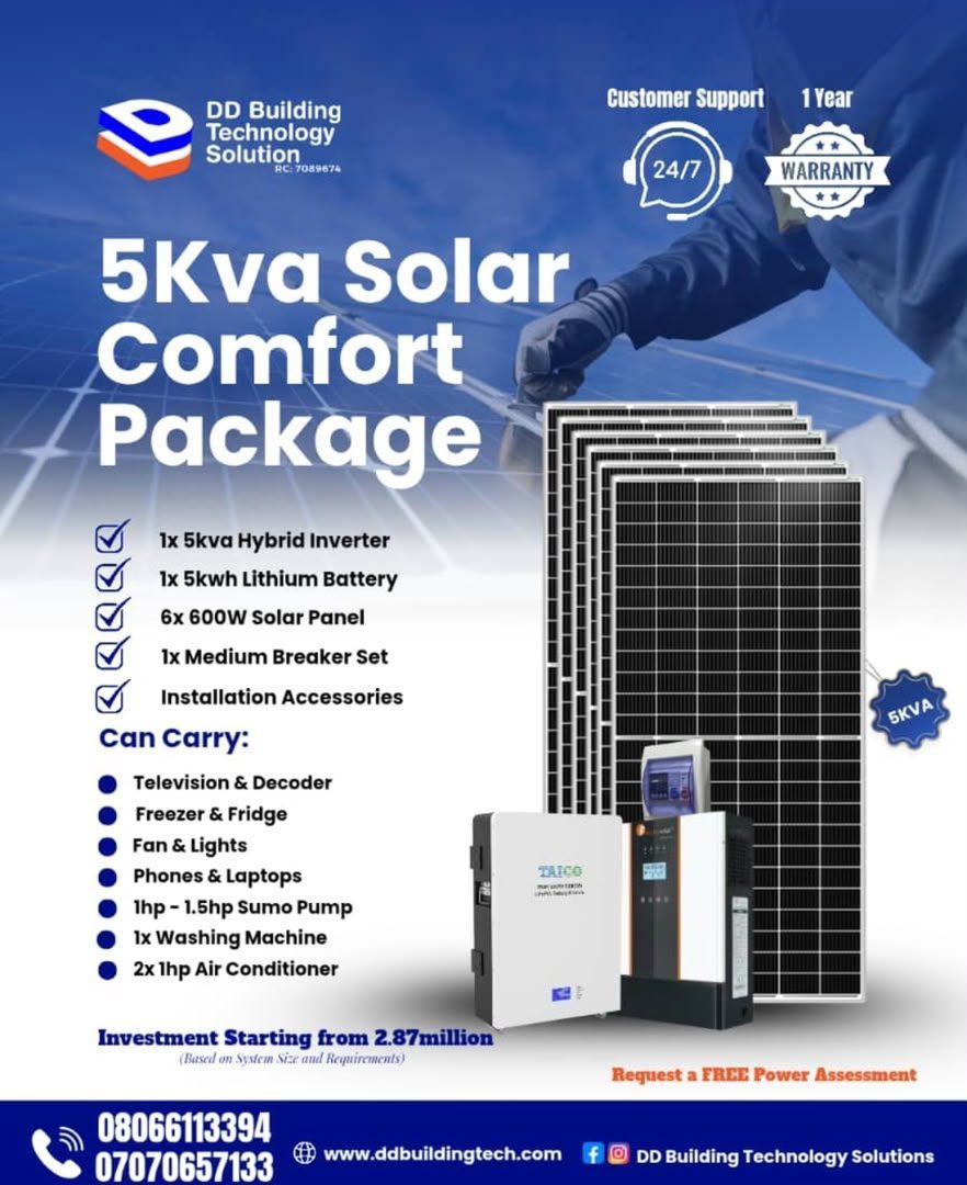 5kva Solar Comfort Package